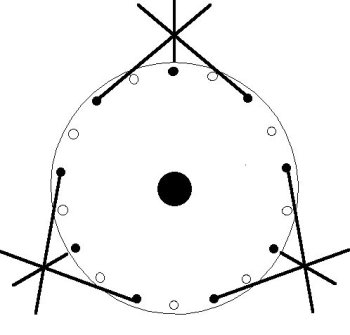 Wheel Lacing Information - General Wheel Lacing